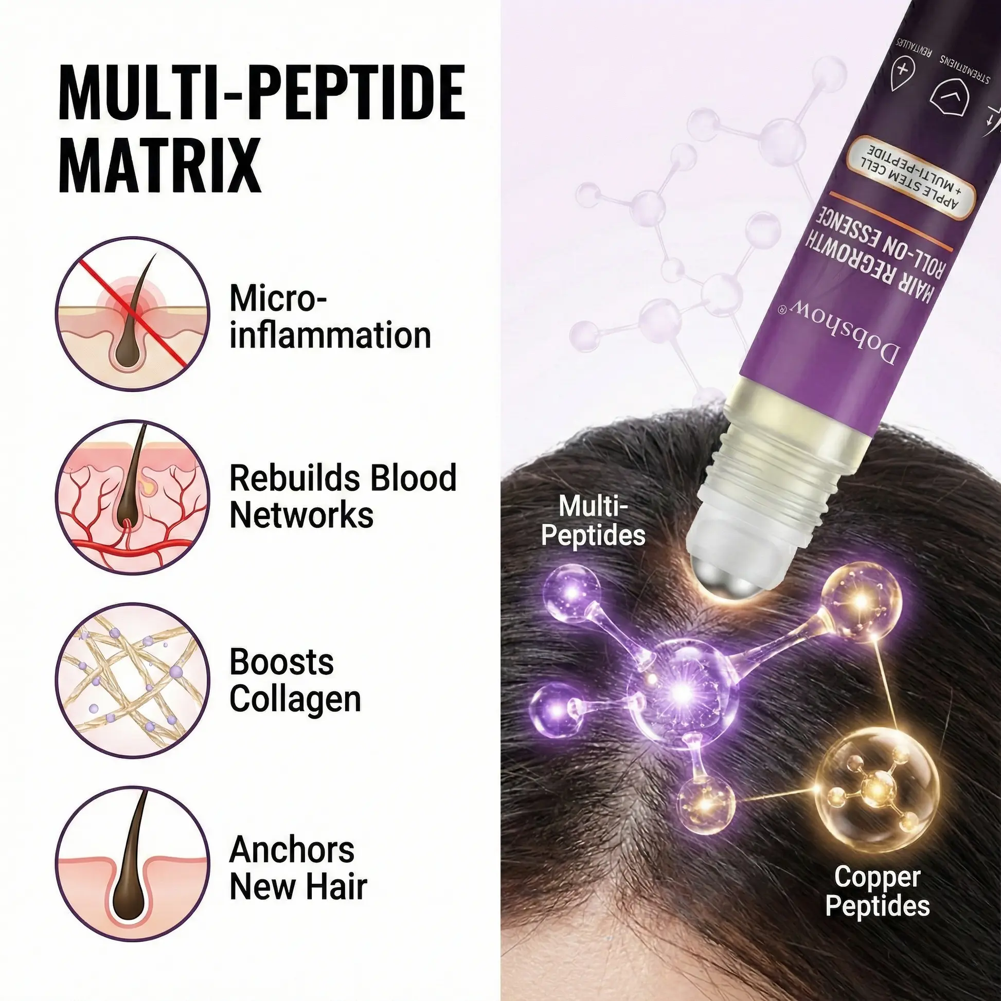 Roll-on esence Dobshow® péče o opětovný růst vlasů - Obrázek 3