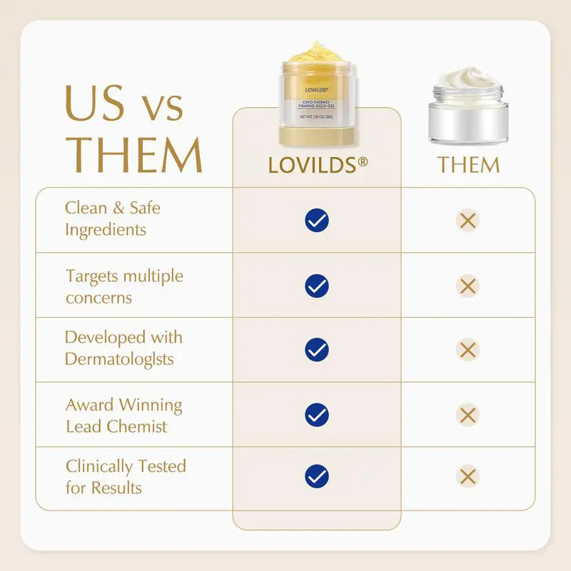 LOVILDS®Tightening Burn Gold masážní krém - Obrázek 4