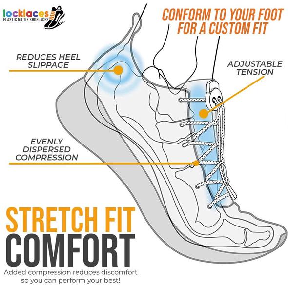 Elastické tkaničky bez zavazování - Obrázek 2
