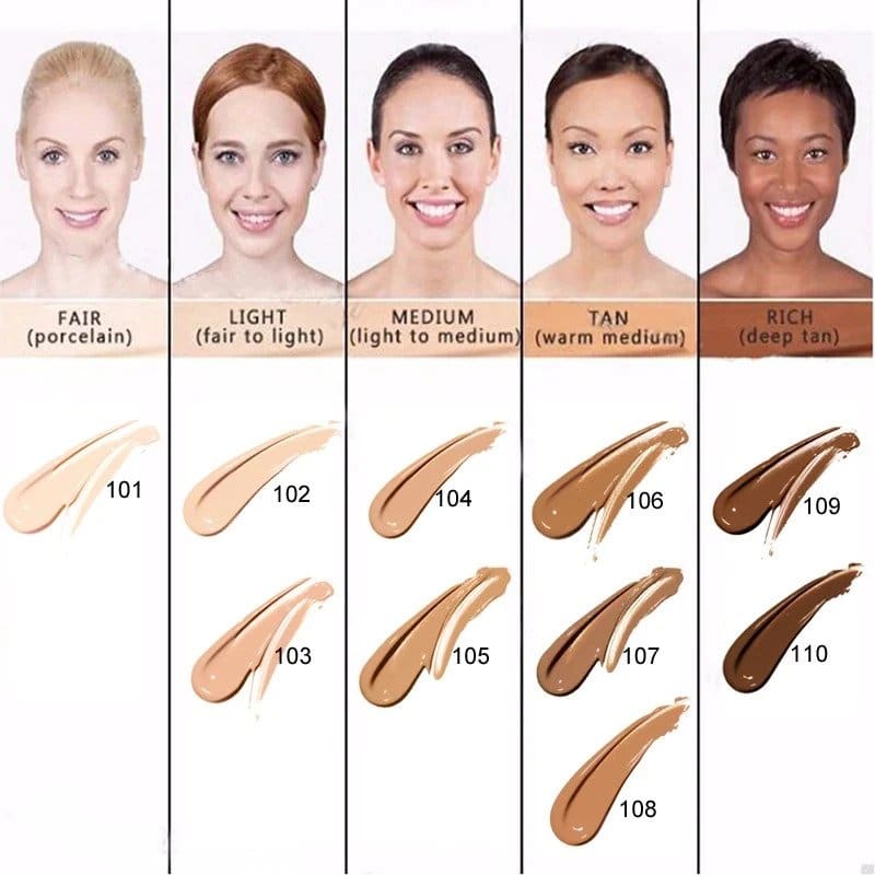 Nová formule nadace Phoera - Obrázek 3