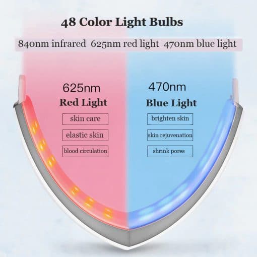 Maseter nástroje pro lifting obličeje - Obrázek 4