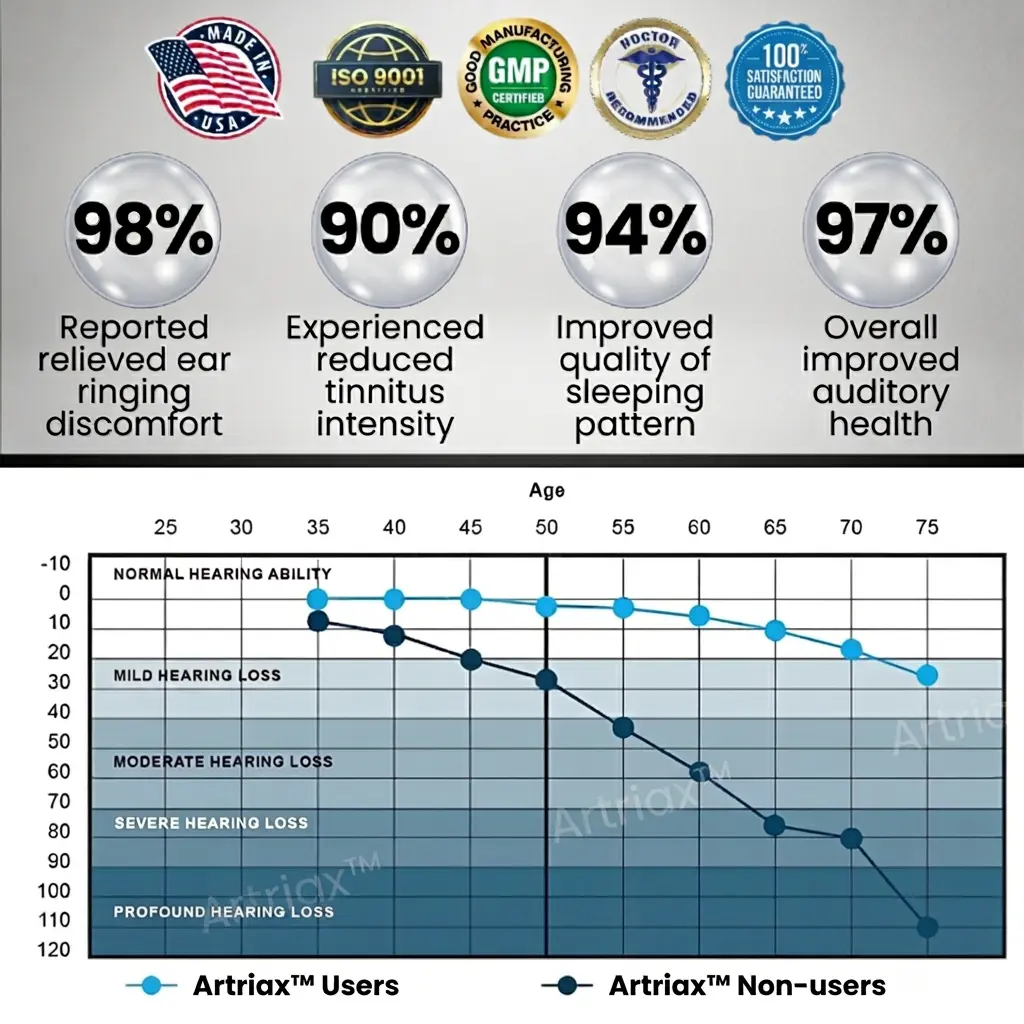 Zařízení pro zmírnění tinnitu - Obrázek 3