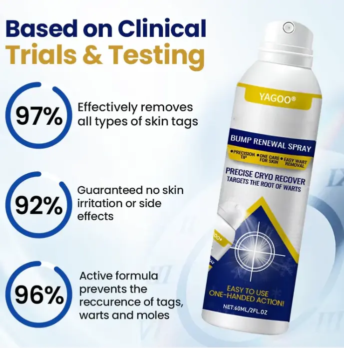 Chillique Bump Renewal Spray - Obrázek 4